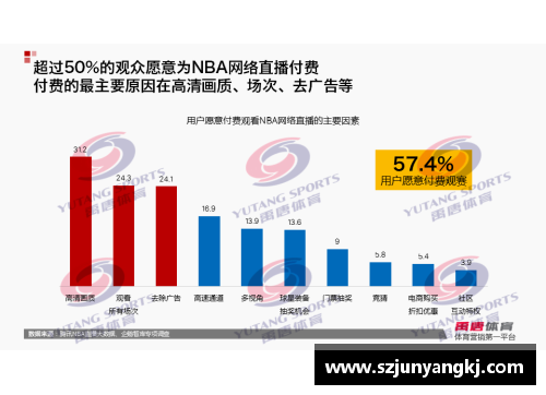 合乐HL8搜狐体育NBA：最新赛事报道、球员动态及专家分析