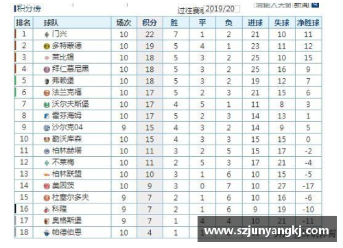 合乐HL8官网莱比锡客负门兴：积分丢失排名滑落，下行趋势令人担忧 - 副本